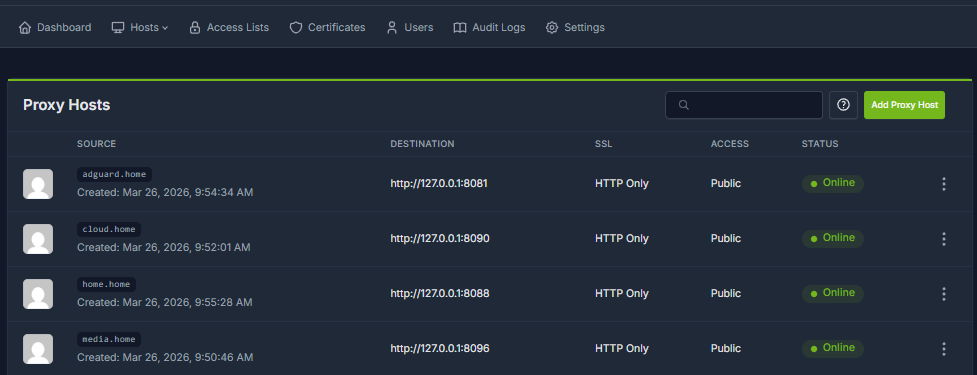 Ukážka rozhrania Nginx Proxy Manager